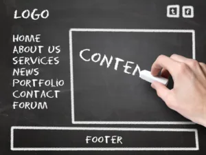 Picture of a hand on a blackboard drawing a website wireframe in chalk